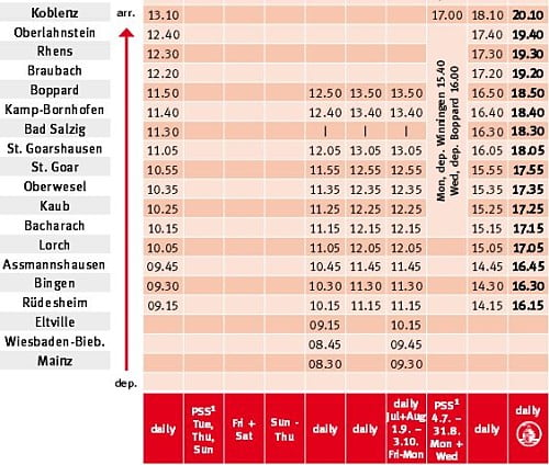 kd line Rhine cruise schedule